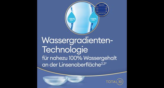 Total 30 for Astigmatism 3er - Ansicht 8