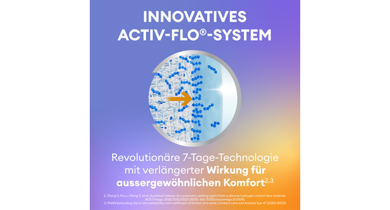 Precision7 12er - Ansicht 6