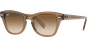 Ray-Ban RB0707S 664051