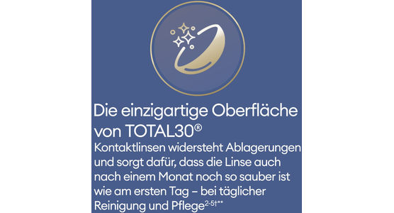 Total 30 for Astigmatism 6er - Ansicht 9