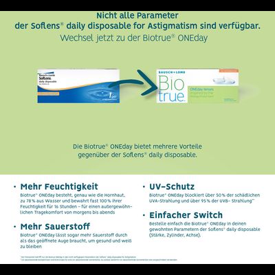  SofLens daily disposable TORIC 30er Ansicht 4