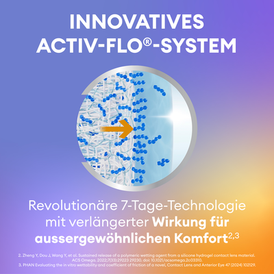  Precision7 27er Ansicht 5