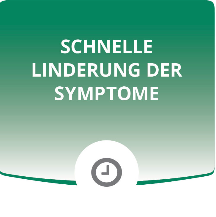 Infografik zur schnellen Linderung der Symptome