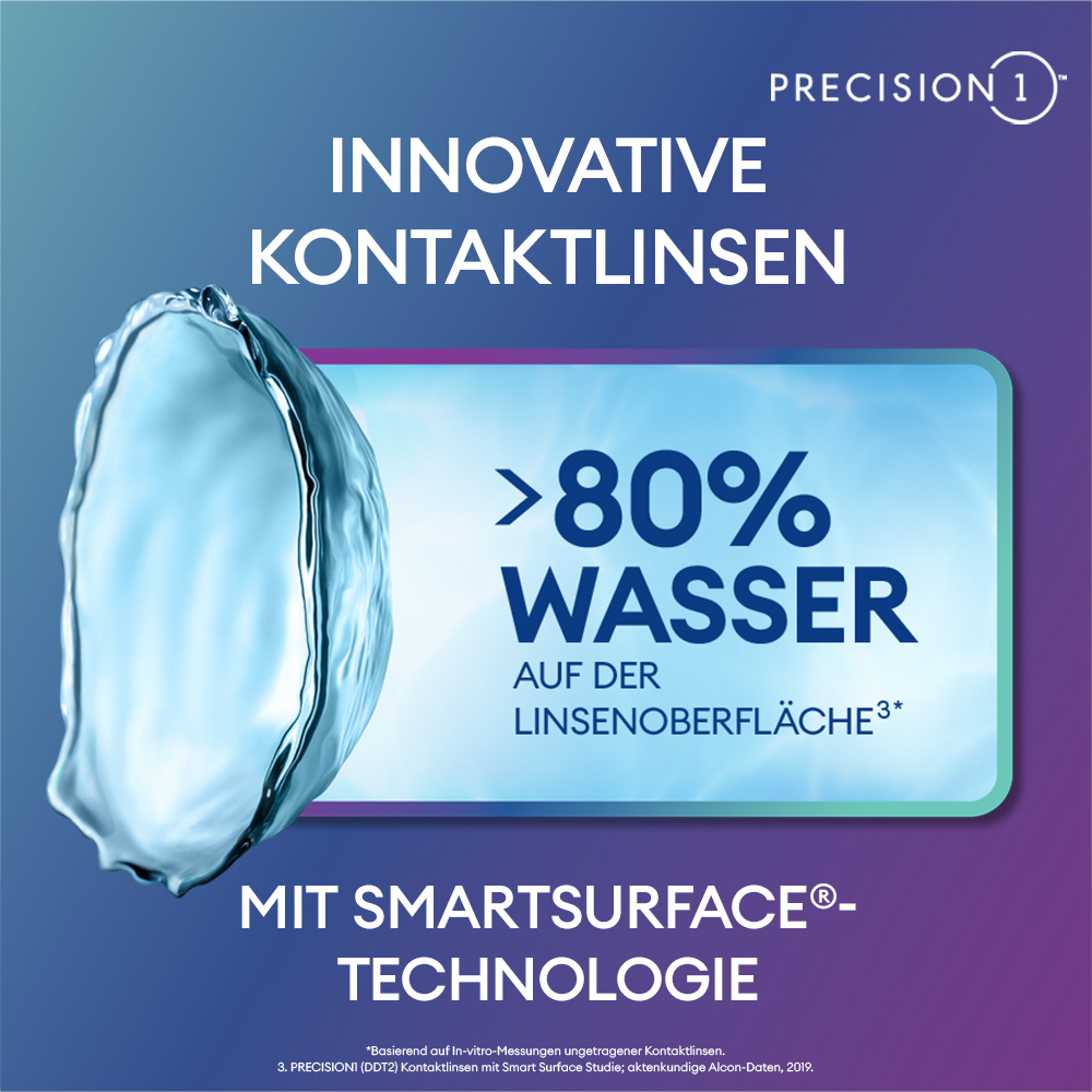 Alcon Precision1 mit SMARTSURFACE® Technologie