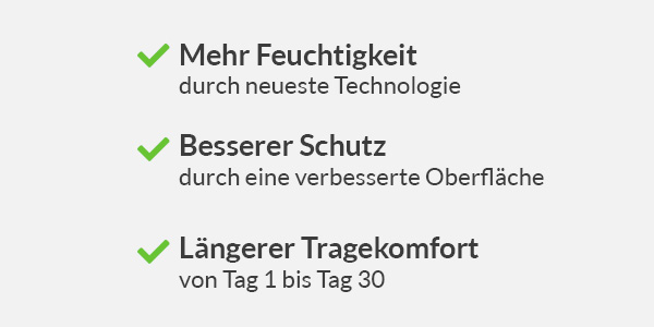 Mehr Feuchtigkeit durch neueste Technologie, besserer Schutz durch eine verbesserte Oberfläche  und längerer Tragekomfort von Tag 1 bis Tag 30 mit der meineLinse aqua plus Monatslinse