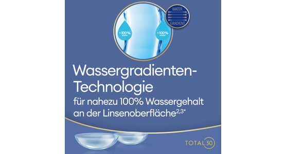 Total 30 for Astigmatism 6er - Ansicht 8