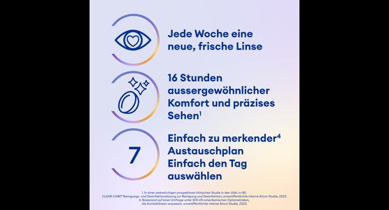 Precision7 for Astigmatism 12er - Ansicht 4